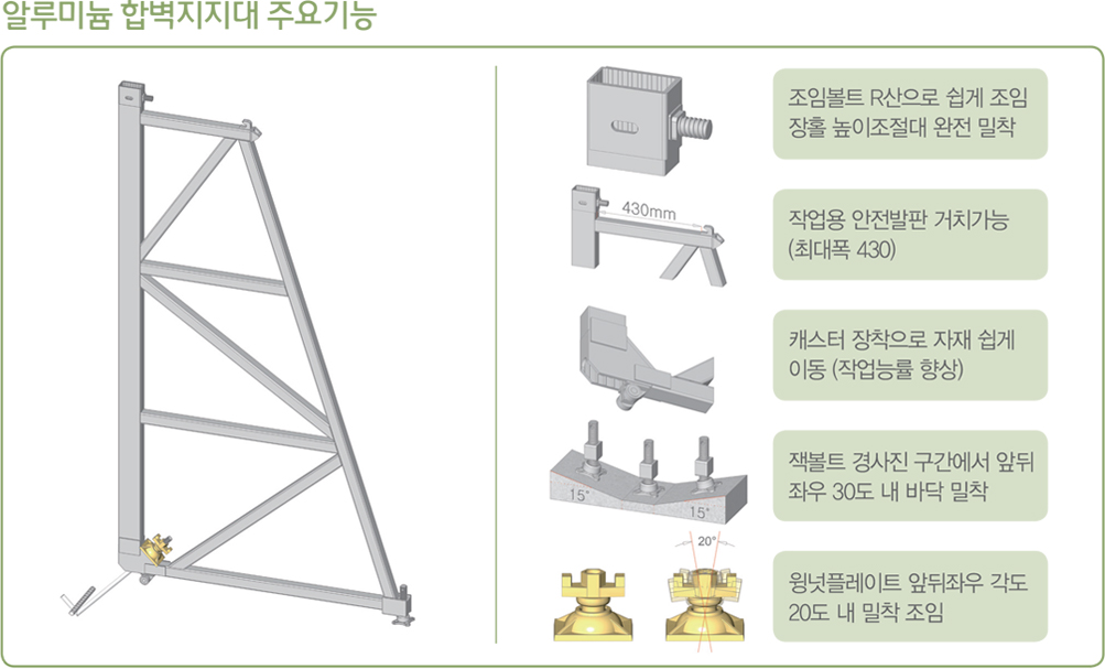 주요기능