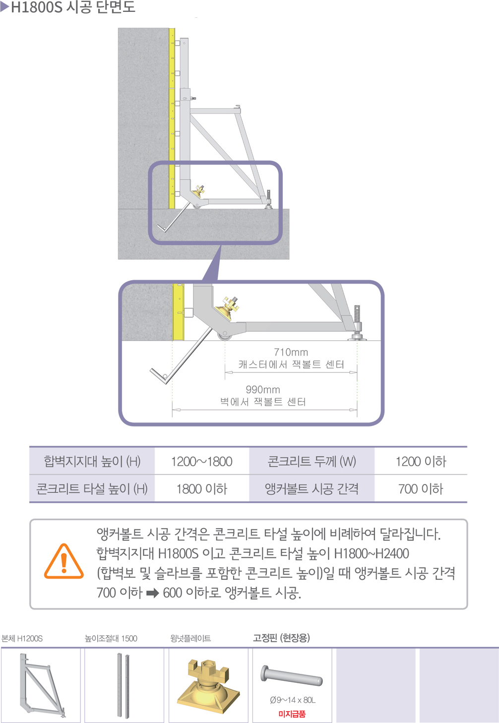 스틸 합벽지지대 H1800S